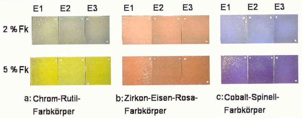 oxidréteg képzdés. Ez a sötét oxidos közbens réteg tipikus kötést létrehozó komponenseket tartalmazott (NiO, FeO, Cr 2 O 3 ) és mindenek eltt a sárga zománcnál volt felismerhet. 4.