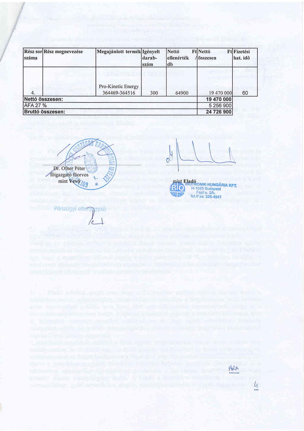Biotronik Hung6ria Kft.