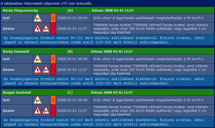 9. b) ábra: Az A, B, C régiókra kiadott piros fokozatú riasztások (11:57 UTC) és a riasztásokhoz fűzött kiegészítő megjegyzések.