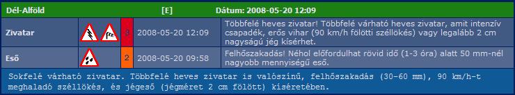 2008. május 20. Az ország délkeleti, keleti részén kialakuló heves zivatarcellák indokolták a legmagasabb fokozatú riasztást.