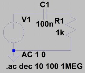- -5-2 -3-3 -4-6 -5-6 -9 o Hz khz khz khz MHz 3. ábra: Az RC aluláteresztõ amplitúdó- és fázisdiagramja.3.2 RC felüláteresztõ Szerkesszen passzív RC felüláteresztõ áramkört az LTSpice szoftverben az R=kÙ, C=nF alkatrészekkel (4.