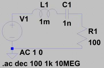 - -5-2 -3-3 -4-6 -5-6 -9 o Hz khz khz khz MHz 6. ábra: Az RC felüláteresztõ amplitúdó- és fázisdiagramja.3.3 RLC sávszûrõ Szerkesszen passzív RLC sávszûrõ áramkört az LTSpice szoftverben az R=Ù, C=nF, L=mH alkatrészekkel (7.