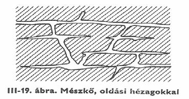 Tárolókőzet 17 Rezervoárok Szénhidrogének migrálása Földtani szerkezeti