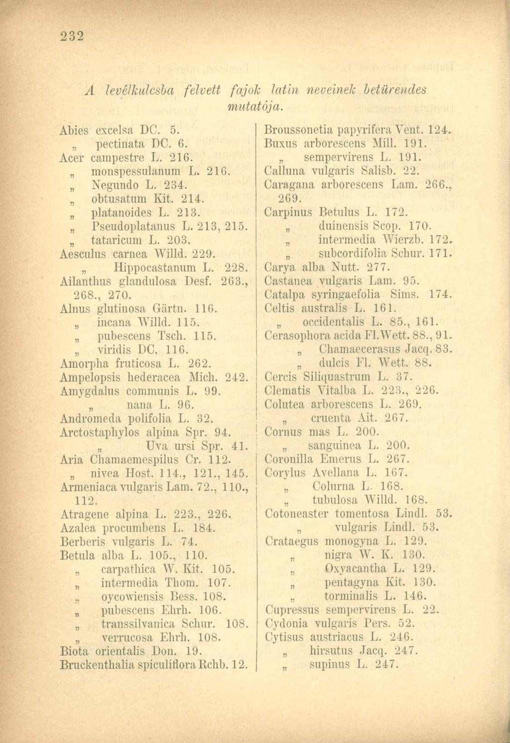 A levélkulcsba felvett fajok latin neveinek betűrendes mutatója. Abies excelsa DC. 5. pectinata DC. G. Acer campestre L. 216. monspessulanum L. 216. Negundo L. 234. obtusatum Kit. 214. platanoides L.