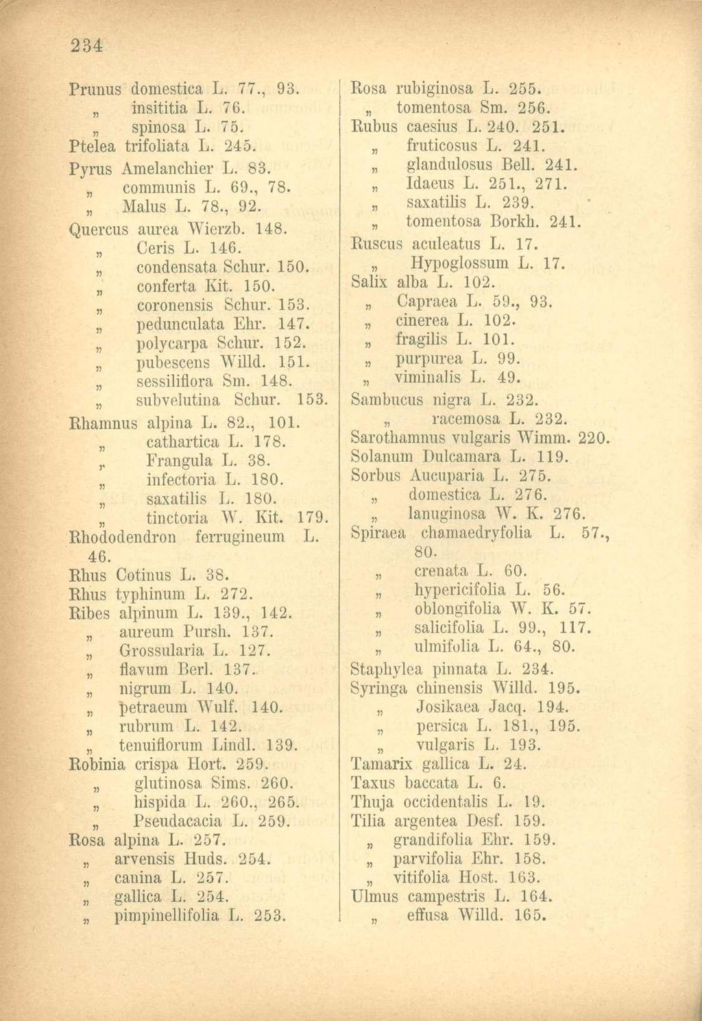Prunus domestica L. 77., 93. insititia L. 76. spinosa L. 75. Ptelea trifoliata L. 245. Pyrus Amelanchier L. 83. communis L. 69., 78. Malus L. 78., 92. Quercus aurea Wierzb. 148. Ceris L. 146.