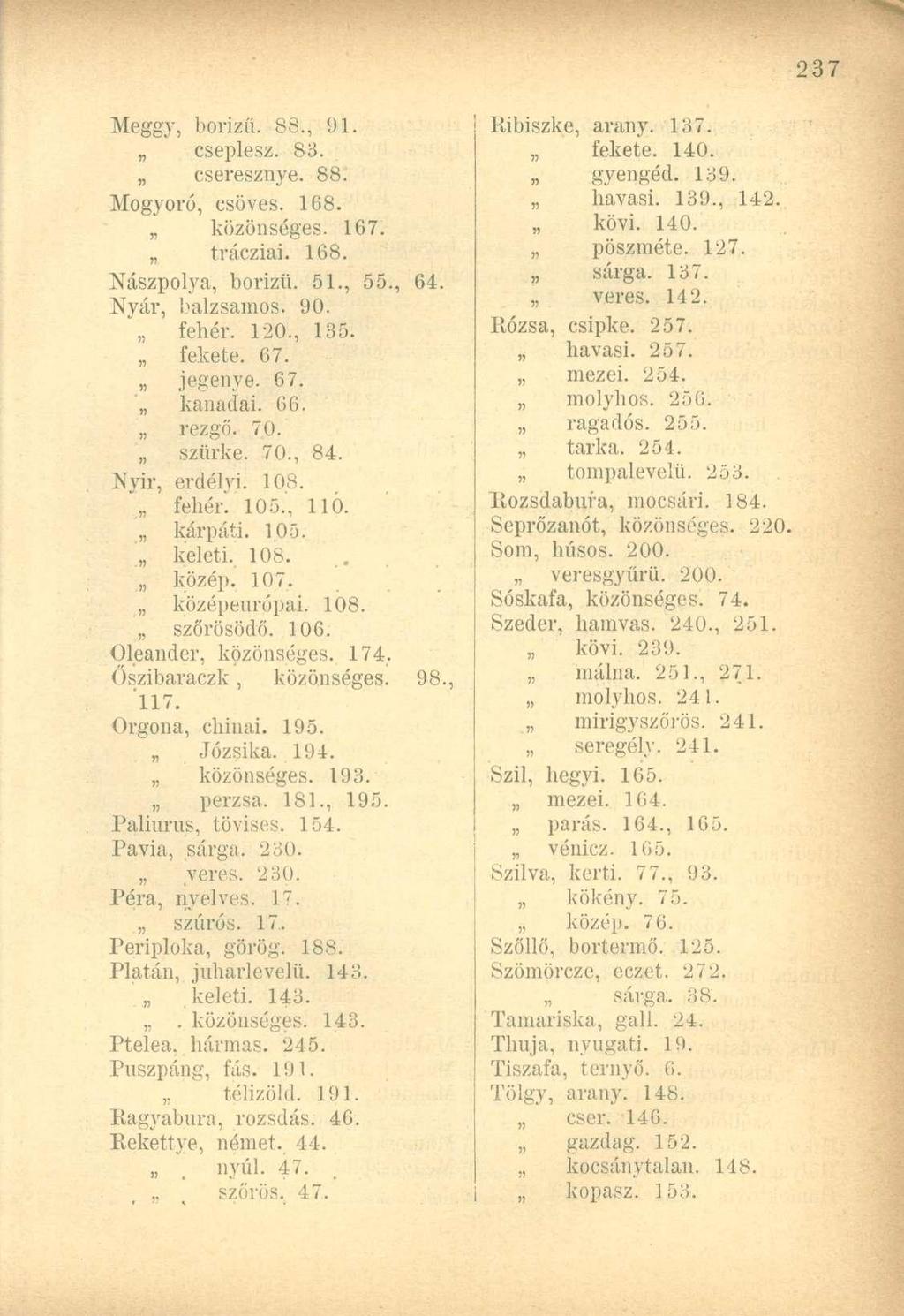 Meggy, borizü. 88., 91. cseplesz. 83. cseresznye. 88. Mogyoró, csöves. 168. közönséges. 167. trácziai. 168. Nászpolya, borizü. 51., 55., 64. Nyár, balzsamos. 90. fehér. 120., 135. fekete. 67. jegenye.