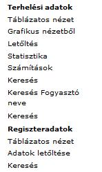 Regiszteradatok megjelenítése és letöltése A kívánt menüpontra kattintva megjelenik az adatpontok kiválasztó oldal, ahol kiválasztható a megjelenítendő regiszteradat.