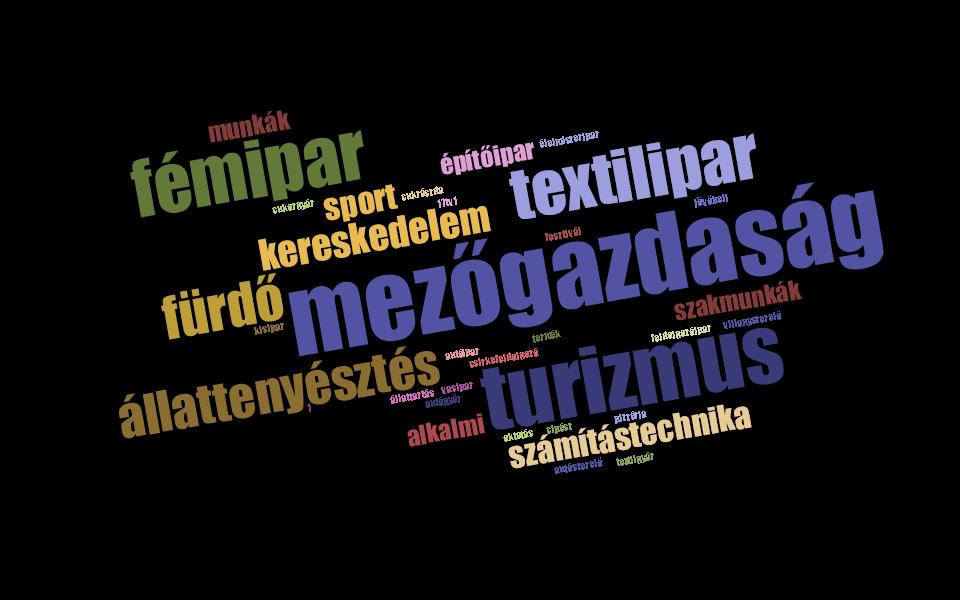 Mire épül a jövő?