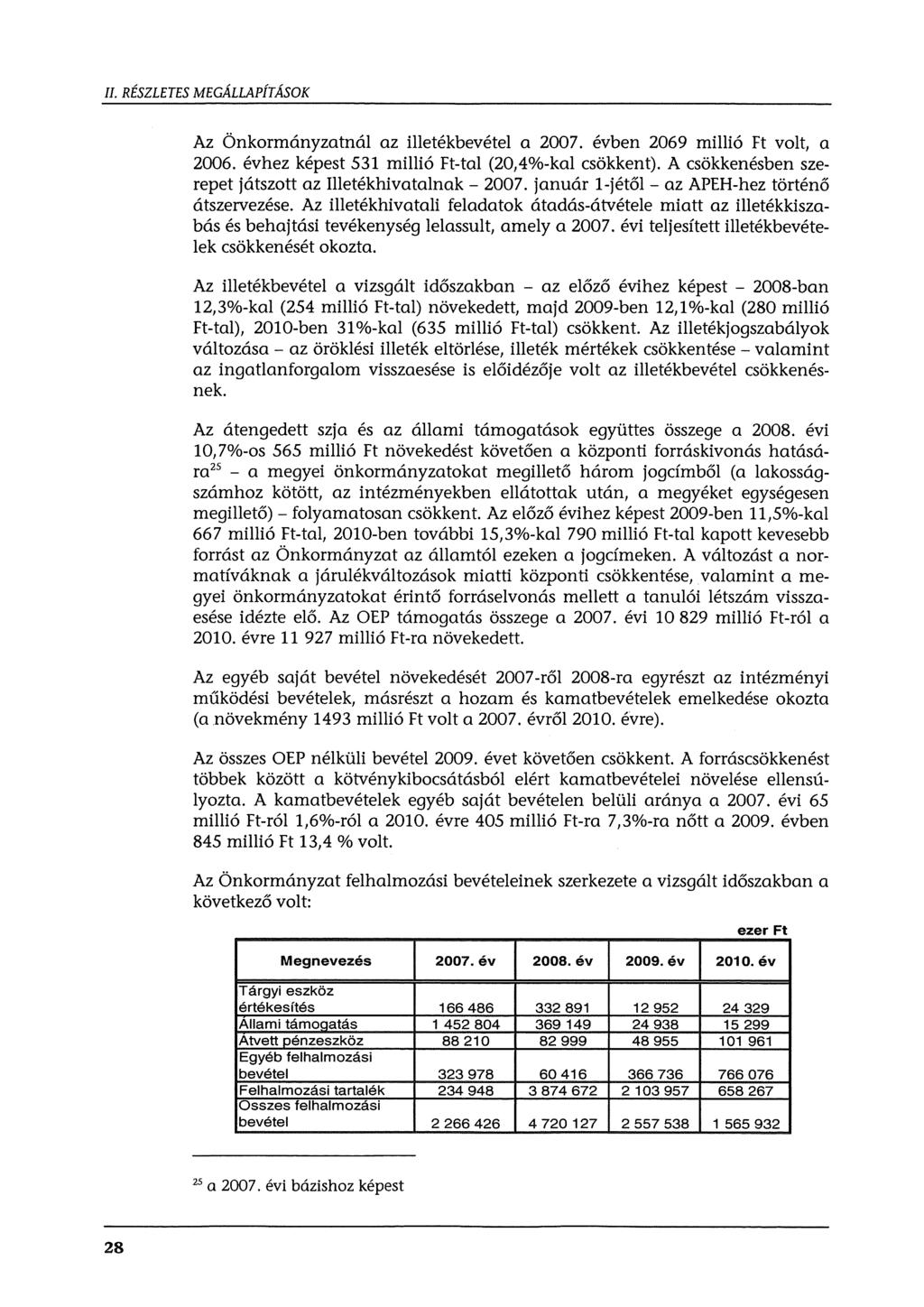II. RÉSZLETES MEGÁLLAPÍTÁSOK Az Önkrmányzatnál az illetékbevétel a 2007. évben 2069 millió Ft vlt, a 2006. évhez képest 531 millió Ft-tal (20,4%-kal csökkent).