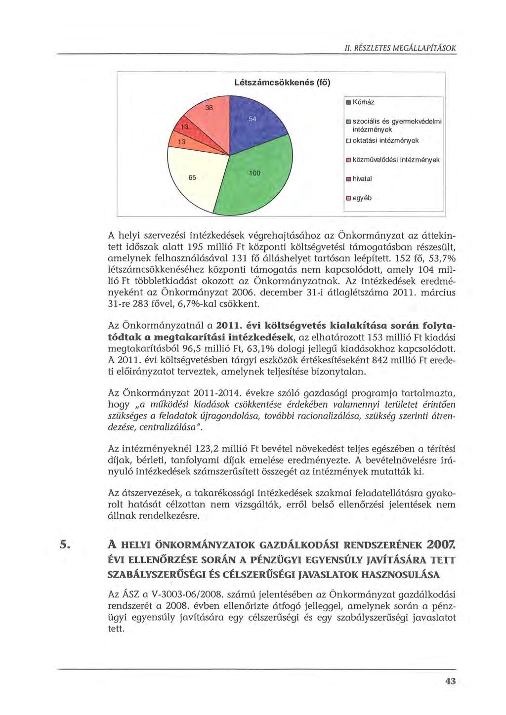 II. RÉSZLETES MEGÁLLAPÍTÁSOK Létszámcsökkenés (fő) Kártláz szciális és gyermekvédelmi intézmények D ktatási intézmények D közműl.