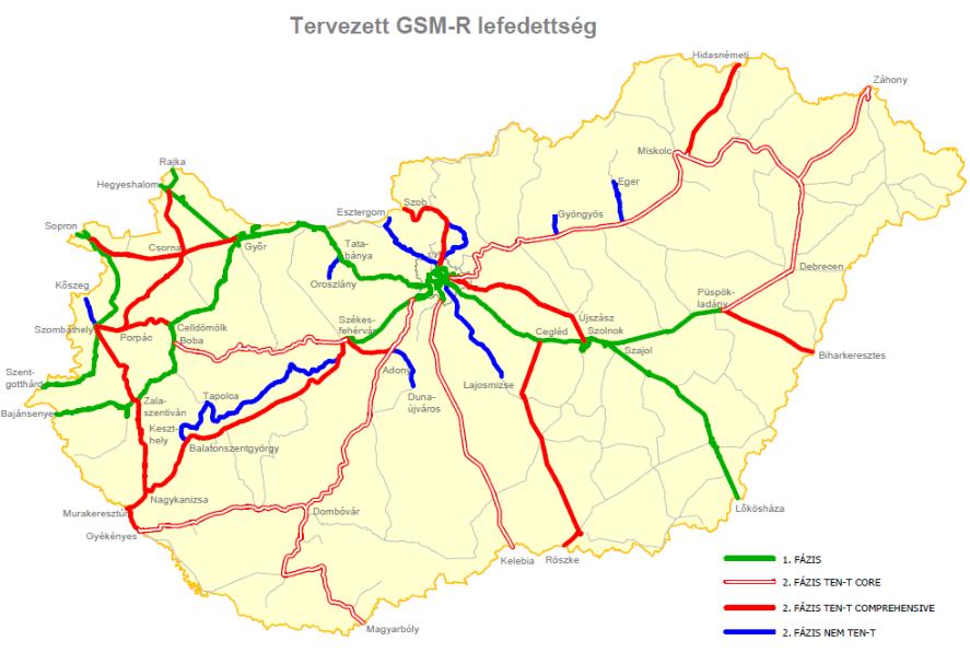 rendkívül drága, tulajdonképpen a tényleges hálózati költségek kétszeresét igényli, hiszen a rendszer kétszeresen kerül implementálásra.