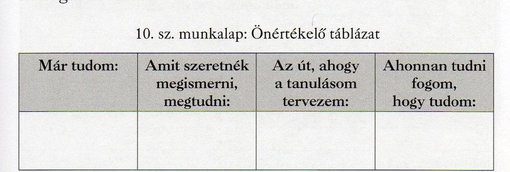 Oktatás-módszertani Kiskönyvtár,