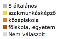 példányszám: 13 900 Elôfizetôk száma: 6000 Terjesztôi hálózat: Lapker Zrt.