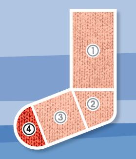 IV. Lépés: Zokni orr kötése A zokni orrát fogyasztással alakítjuk ki. A zokni orránál 14 foggal dolgozunk (1R-14R) (1L-14L). Minden szemet lekötünk, az 1L-en lévő dupla szemet is.