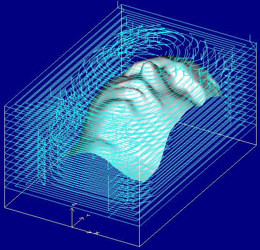 Innovatív iránymutatás CIM rendszerek, korszerű CAD-CAM-CNC