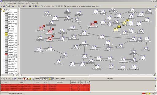 DWDM