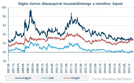 index? facebook.