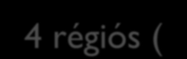 2 3 4 régiós (makroregionális) felosztás 2 régió: katolikus Dunántúl versus protestáns Alföld Gazdaságilag is eltér 3 régió: Budapest és környéke külön egység 4