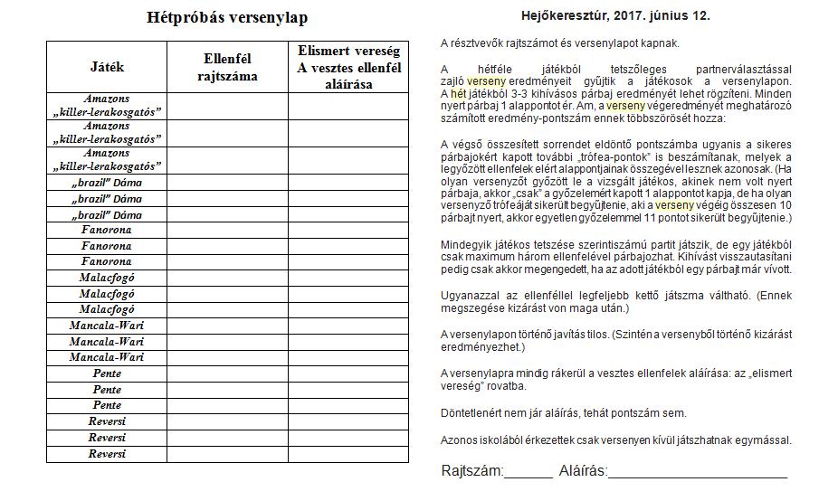 Eredményhirdetés, díjátadás: az értékelés kategóriánként történik.