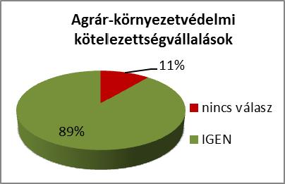 Végül Németország hangsúlyozta, hogy esetében a megállapított túligénylés egyedi eset volt, amely nem járt pénzügyi hatással, és már intézkedtek a MePaR megfelelő és rendszeres aktualizálásáról 14.