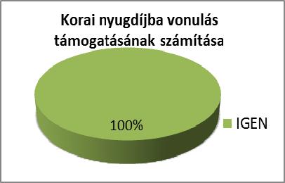 szankciórendszerét, továbbá módosította a közbeszerzésre vonatkozó nemzeti jogszabályt 15.