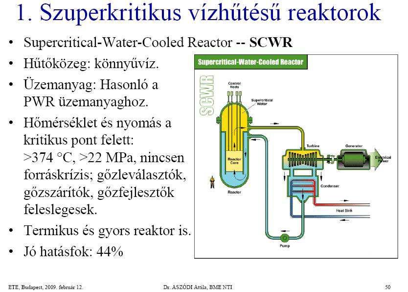 13.4.3. Negyedik generációs atomerőművek A kiválasztott hat reaktorfejlesztési irány http://www.haea.gov.hu/web/v2/portal.nsf/att_files/eloadasok/$file/bmenti.pdf?