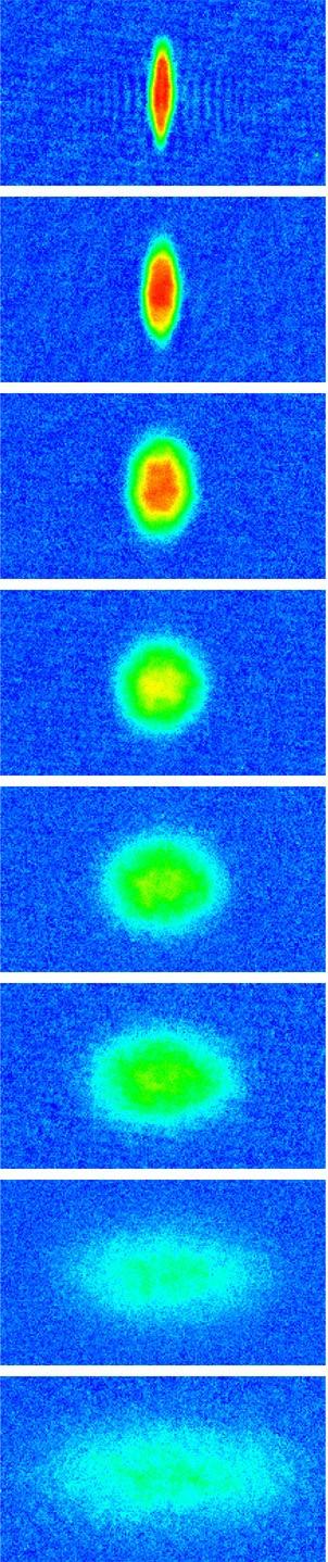 Erősen kölcsönható anyagok Ultra-hideg atomos 6Li gáz Tökéletesen folyó