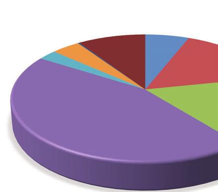 Komló Város Önkormányzat és intézményei 2017.