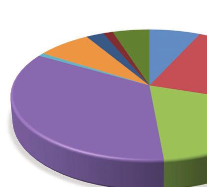 Komló Város Önkormányzat 2017.
