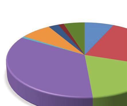 Komló Város Önkormányzat 2017.