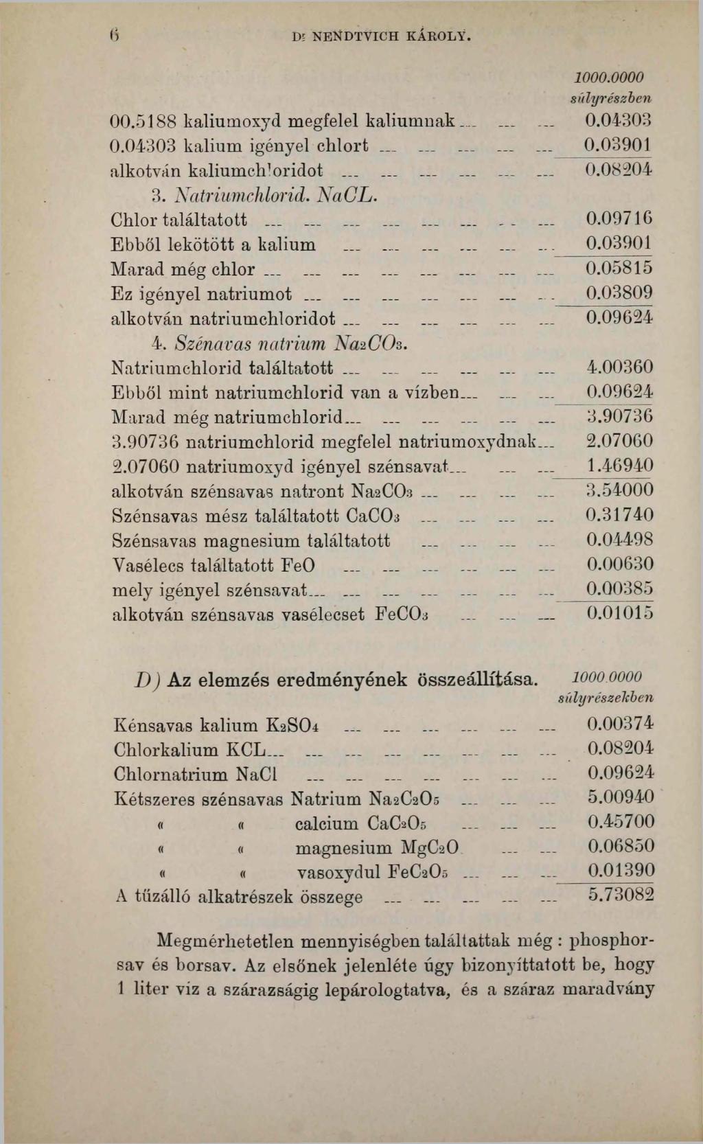 ti Dî NENDTVICH KÁROLY. 00.5188 kaliumoxyd megfelel káliumnak...... 0.04303 kalium igényel chlort _......... alkotván kaliumchloridot... 3. X atriumchlor id. NaCL. Chlor találtatott _.