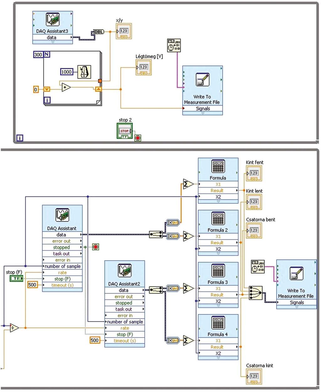 4. Épületmechatronika 4.25. ábra. Az adatgyűjtő program blokkdiagramja te, melyben az INA126 típusú mérőerősítővel ellátott tanszéken fejlesztett hődrótos áramlásmérőt elhelyeztök 52 cm 2.