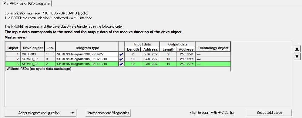 Az első sorban található vezérlőegység telegram típusát állítsuk be SIEMENS telegram 390, PZD-2/2-re. A másik két sorban található elemeket pedig SIEMENS telegram 105, PZD-10/10-re.