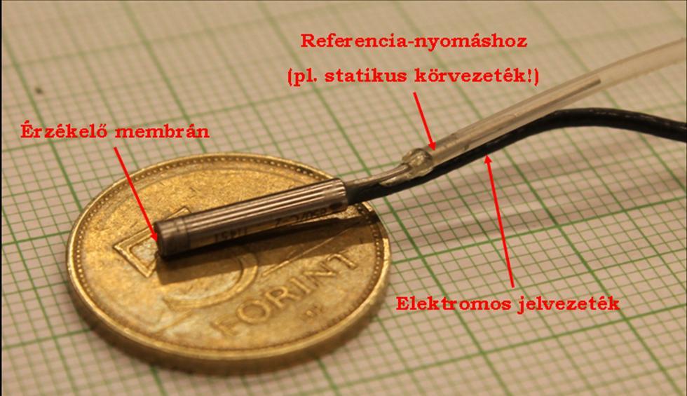 nyomásingadozásokat is.