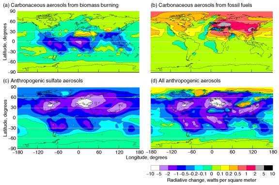 azonos energiájú, infravörös (Infrared IR) és látható sugárzás el is hagyja a légkör határát.