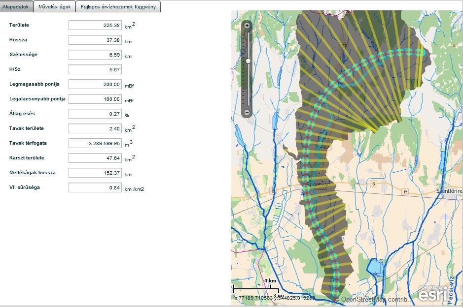 2.3. Árvízszámitási módszer alkalmazása a DDVIR-be. A program első lépése a vízkészlet-számítási modullal analóg módon működik.