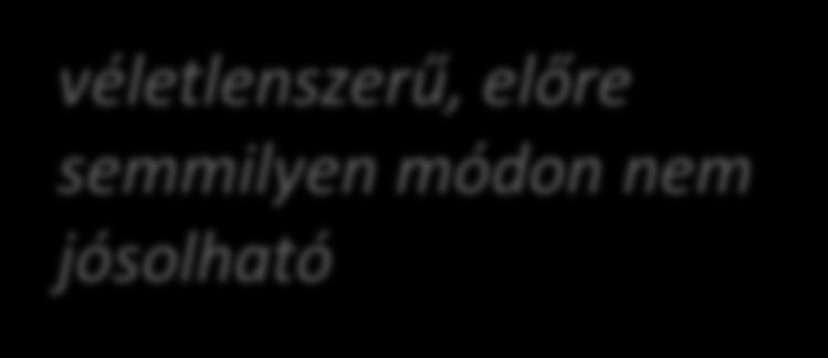 Komponensek Y = T + S + C + I Trendmozgás Szezonális mozgás Ciklikus