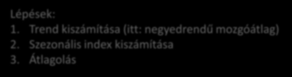 Szezonális mozgások Alapfeladat: kezdeményezett mobilhívások (millió) Év I. negyedév II. negyedév IIII. negyedév IV. negyedév 2001 1.08 0.98 2002 0.89 1.04 1.04 1.02 2003 0.