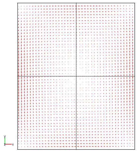 3.10. ábra. A, V A-formalizmusnál és a T, Φ Φ-formalizmusnál az örvényáramok Ezen példán keresztül jól lehet látni, hogy mennyivel jobb megoldást ad gyenge rács esetén is a T,Φ Φ-formalizmus.