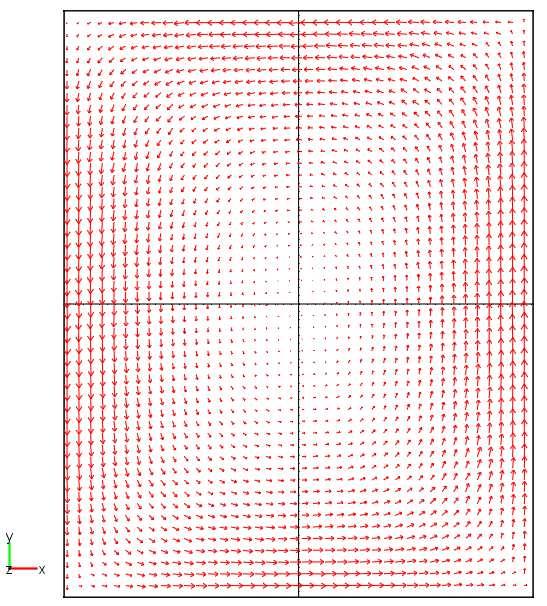 Az A, V A-formalizmusnál és a T, Φ Φ-formalizmusnál a szkin-effektus Mint már más fejezetben említettem én egy vasdarabon szimuláltam, amelynek relatív permeabilitásnak µ r = µ 0 1000-et vettem.