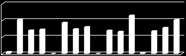 (tanár, 2010) Munkájukkal igazolták, hogy ha máról holnapra nem is, az egyik évről a másikra lehet eredményeket elérni ezen a téren is.