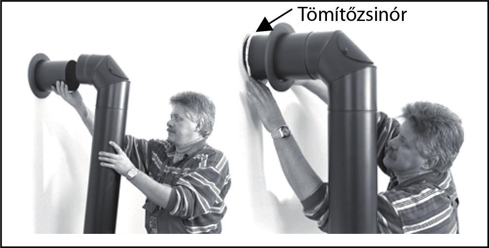 Bekötés előtt, a használó saját érdekében, tájékoztatni kell az illetékes kéményseprőt, aki ellenőrzi a kémény alkalmasságát, a tűzvédelmi előírások betartását, az égési levegő ellátását ill.