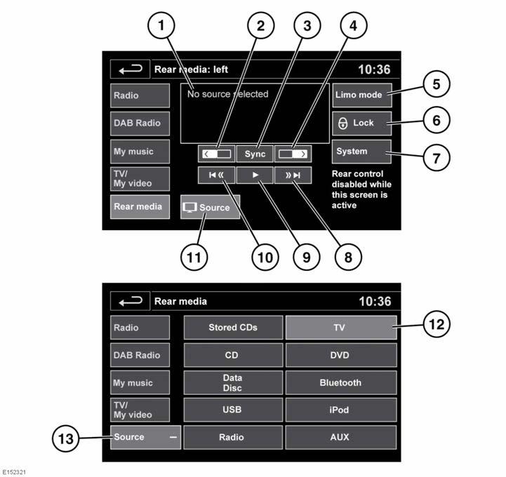 Hátsó média A HÁTSÓ MÉDIA VEZÉRLÉSE AZ ÉRINTŐKÉPERNYŐRŐL Érintse meg a Rear media (Hátsó média) elemet az Audio/video (Audio/videó) menüben a Rear media (Hátsó média) vezérlő képernyőjének