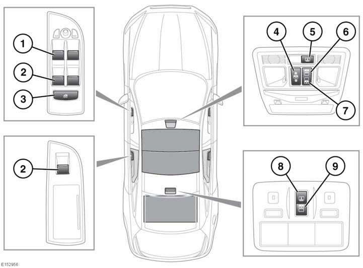 Ablakok ELEKTROMOS ABLAKOK 1. Első ablakkapcsolók: az ablakok a motor leállítása után még 5 percig működtethetők, ha közben egyik ajtót sem nyitják ki.