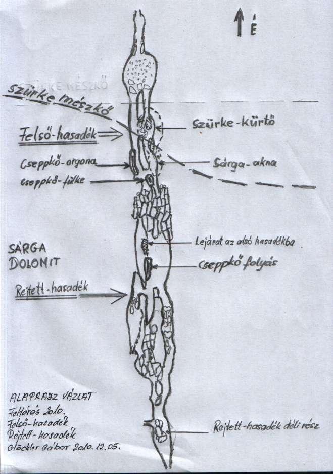 Felső-hasadék,