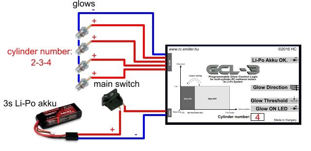 GCL-3 DX Fedélzeti izzító elektronika többhengeres motorokhoz - PDF  Ingyenes letöltés