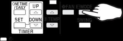 2 (Automata) (Fűtés) (Szárítás) (Szárítás) (Hűtés) (Hűtés) Hőszivattyú s modell Csak hűtő modell 1 A rendszernek nincs FAN (szellőztetés) üzemmódja). 2 Nyomja meg ezt a gombot.