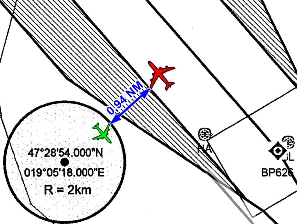 2. ELEMZÉS 2013-123-4P Az eseti légtér igénylését megelőzően biztonsági felmérés készült, melynek keretében az igénylő egyeztetett a térségben illetékes légiforgalmi szolgáltatóval.