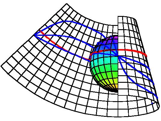 A földfelszíni pontok hayományos térképi ábrázolásánál vay a számítóépes mejelenítésnél azonban síkkoordinátákra van szükséünk ezért a felületi pontokat célszerő ey vetületi síkban is meadni és a
