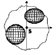 derékszöő oriójával lehetıle a Föld tömeközéppontjával eybeesı Y Z koordinátarendszerben lehet definiálni A késıbbi síkban történı térképi ábrázolás
